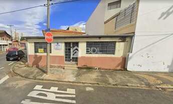 Imagem 4: Casa - Parque Industrial - Campinas