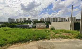 Imagem 2: Terreno - Residencial Parque da Fazenda - Campinas