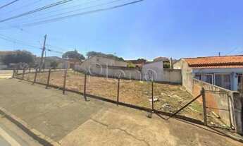 Imagem 3: Terreno à venda em Campinas, Jardim Aurélia, com 330 m²