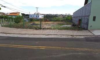 Imagem: Terreno à venda em Campinas, Jardim Tamoio