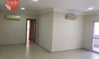 Imagem 6: Apartamento Locação Jardim Botânico 3 suítes