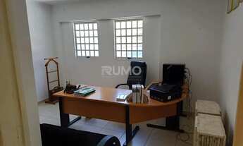 Imagem 2: Casa - Cambuí - Campinas