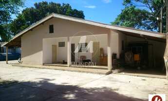 Imagem: Chacara (chacara) 2 dormitórios, em condomínio