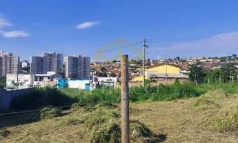 Imagem: Terreno - Residencial Parque da Fazenda