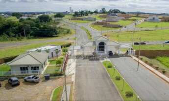 Imagem 2: Terreno à venda, RESIDENCIAL RESERVA IPANEMA, SOROCABA - SP