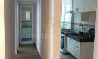 Imagem 3: Apartamento - Vila João Jorge - Campinas