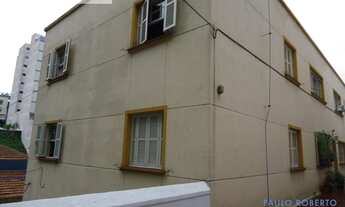 Imagem 4: PRÉDIO - PERDIZES - SP