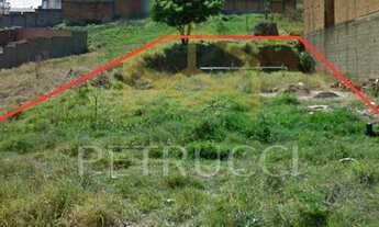 Imagem 2: Terreno - Jardim do Lago Continuação - Campinas