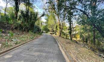 Imagem 7: Terreno - Jardim Santana - Campinas