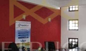 Imagem 6: Ponto comercial - Jardim Conceição - Campinas