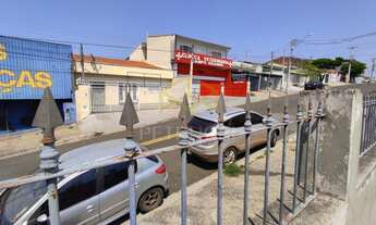 Imagem 2: Terreno - Parque Valença I - Campinas