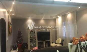 Imagem 5: Casa - Parque Industrial - Campinas