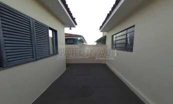 Imagem 2: Casa Padrão em São Carlos