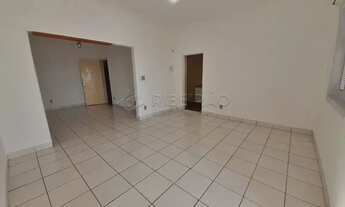 Imagem: Apartamento Flat / Loft / Kitnet em Ribeirão