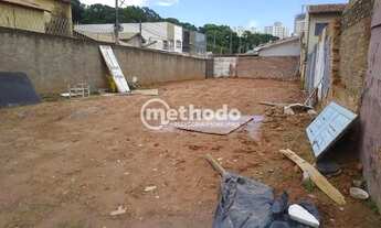 Imagem 3: Terreno, 264 m² - venda por R$ 650.000,00 ou aluguel por R$ 6.242,00/mês - Bosque - Campin