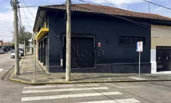 Imagem 3: Salão para alugar em Salto, Centro, com 109 m²