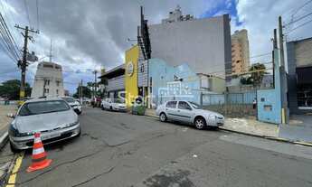 Imagem 6: Terreno - Jardim Chapadão - Campinas