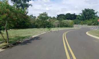 Imagem 4: Terreno à venda em Indaiatuba, Jardim Panorama, com 300 m², London Park Indaiatuba