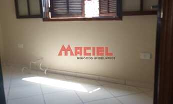 Imagem 3: Venda - CASA - CONJUNTO RESIDENCIAL GALO BRANCO - SAO JOSE DOS CAMPOS - 125 M² AT - 198 M²