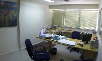 Imagem 6: Sala à venda, Copacabana - RIO DE JANEIRO/RJ