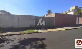 Imagem: Terreno (terreno normal