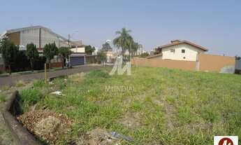 Imagem 2: Terreno (terreno normal