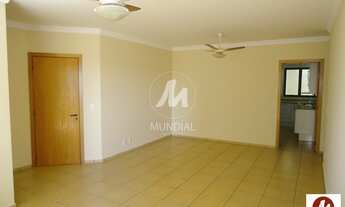 Imagem: Apartamento (tipo - padrao) 4 dormitórios/suite