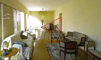 Imagem 2: Excelente localização em Ipanama!