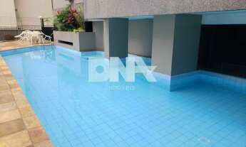 Imagem 4: Apartamento - / Residencial / Copacabana