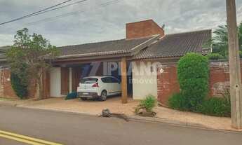 Imagem 4: Locação de Casas / Condomínio na cidade de São Carlos