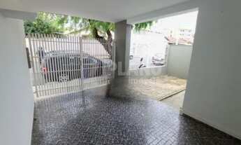 Imagem 3: Locação de Casas / Padrão na cidade de São Carlos