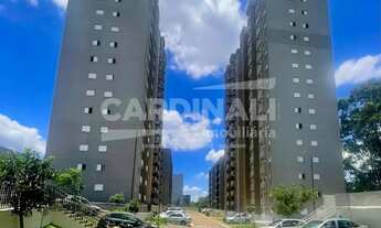 Imagem 2: Apartamento Padrão em São Carlos
