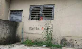 Imagem 2: Excelente Terreno para Investidores