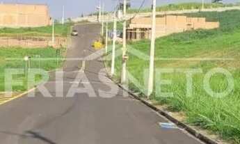 Imagem 2: Terreno no condomínio Canadá