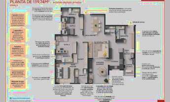 Imagem 2: Apartamento Allure Vila Ema- Patriani, 100% Vendido