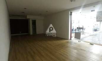 Imagem 2: Loja à venda, Copacabana - RIO DE JANEIRO/RJ