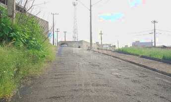 Imagem: Venda de Terreno / Lote na cidade de São