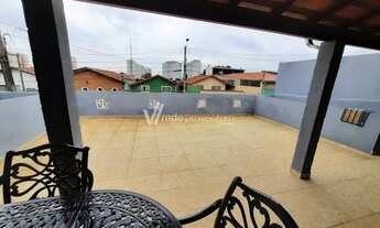 Imagem 7: Casa - Jardim Roseira - Campinas