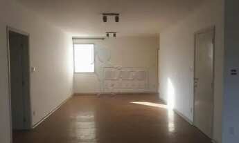 Imagem 2: Apartamento Padrão em Ribeirão Preto