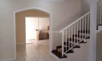 Imagem 6: Casa - Parque Imperador - Campinas