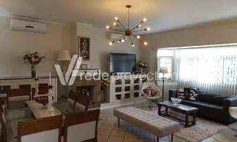 Imagem 6: Casa - Cidade Universitária - Campinas