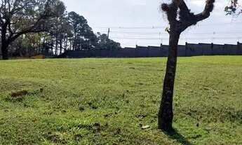 Imagem 4: Residencial Fazenda Kurumin - Itu - SP