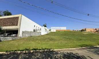 Imagem 2: Terreno a venda no Condomínio Fazenda Jequitibá