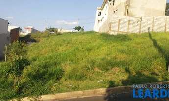 Imagem: TERRENO - LOTEAMENTO HORIZONTE AZUL - SP