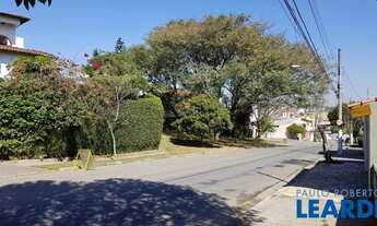 Imagem 4: TERRENO - PARQUE DOS PÁSSAROS - SP