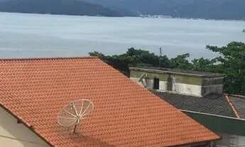 Imagem: Aluguel anual