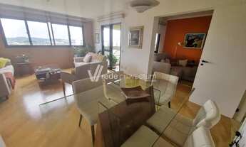 Imagem 2: Apartamento - Parque Prado - Campinas