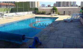 Imagem 4: Residencial MÔNACO