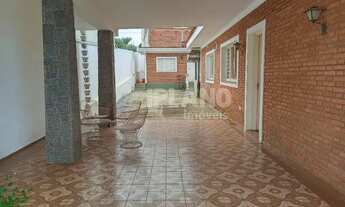 Imagem 2: Locação de Casas / Padrão na cidade de São Carlos