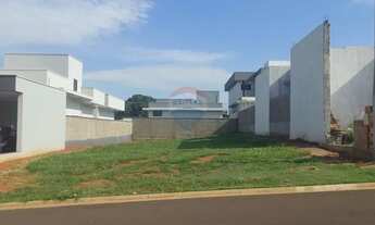 Imagem: Condomínio Residencial Volpi Terreno de